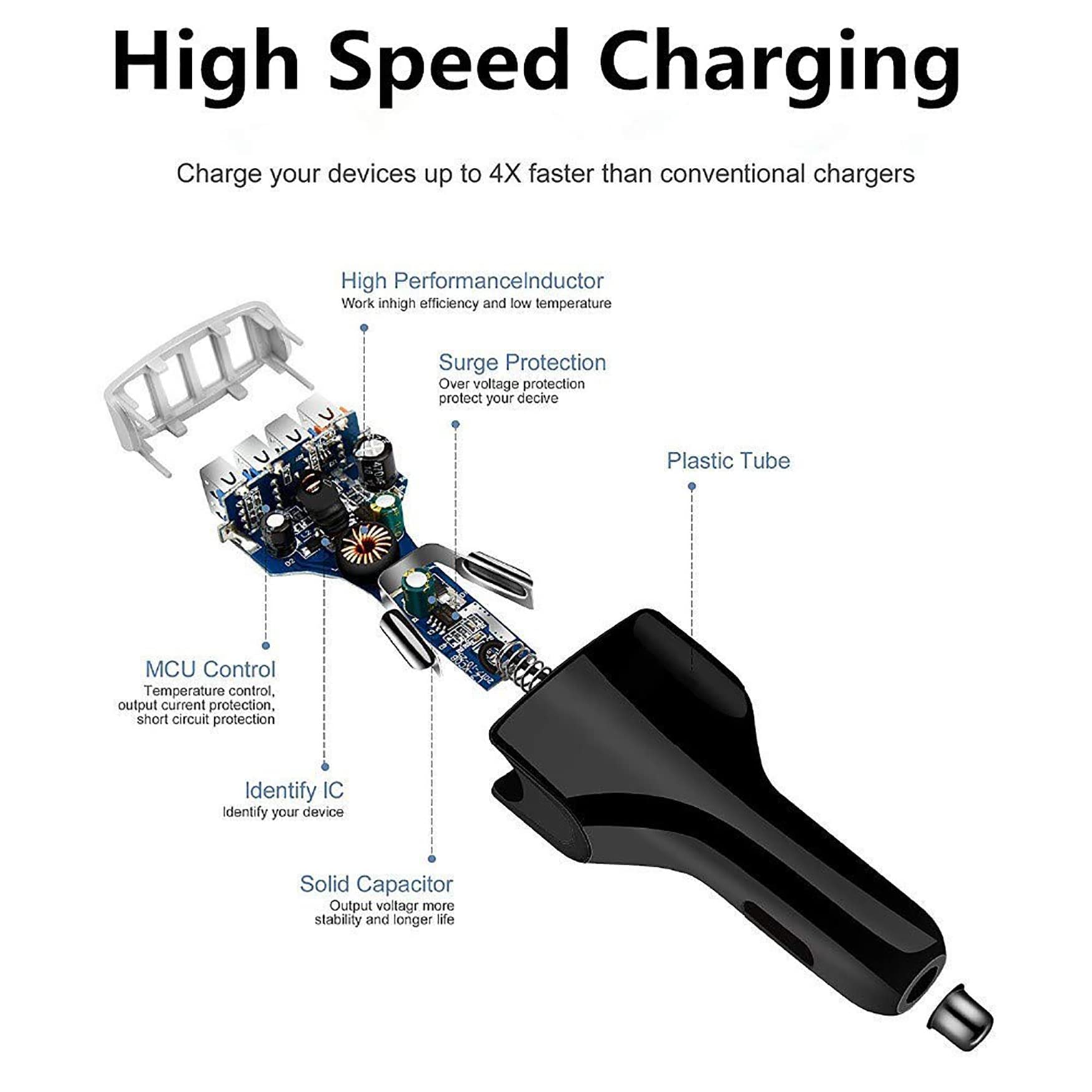 usb car charger ; multiport car charger